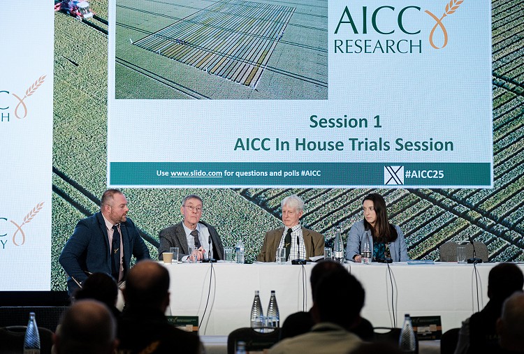 AICC In House Trials Results - Conference 2025